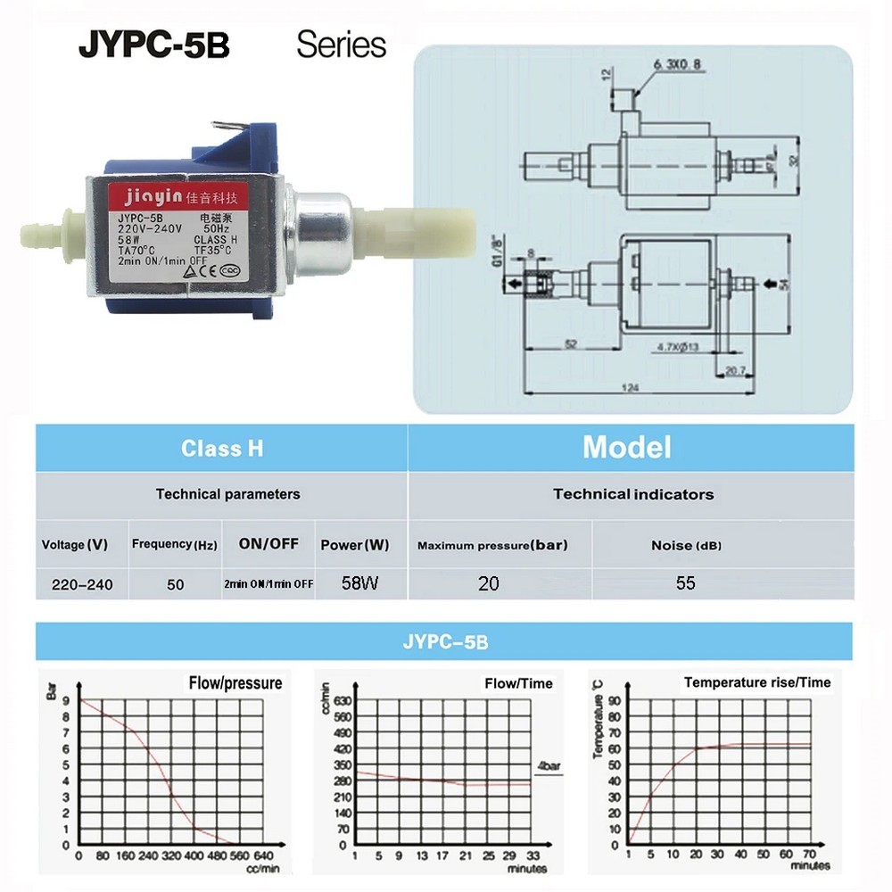 ΑΝΤΛΙΑ ΚΑΦΕΤΙΕΡΑΣ JIAYIN 58W 230V-2